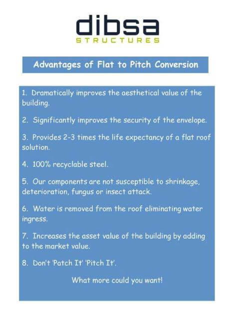 Advantages of a Lightweight Steel Flat to Pitch 5